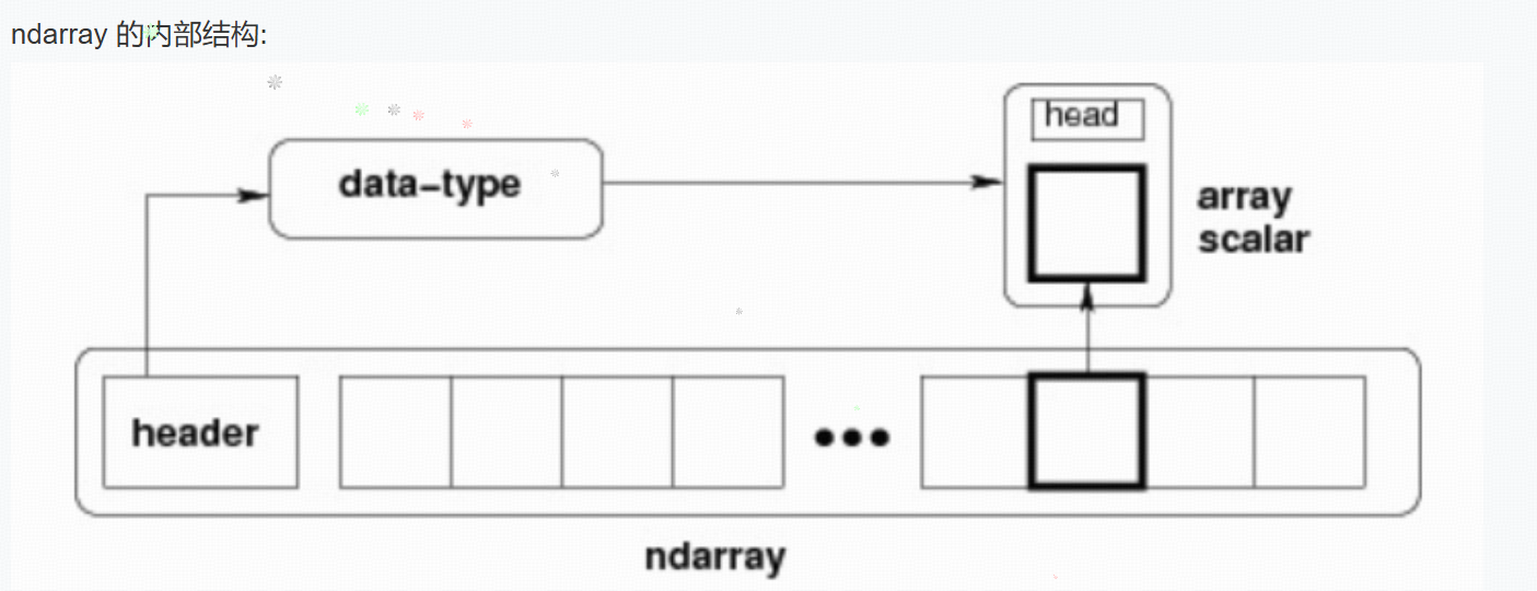 image-20250929093614818