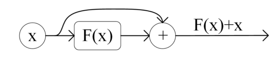 image-20260507233238099